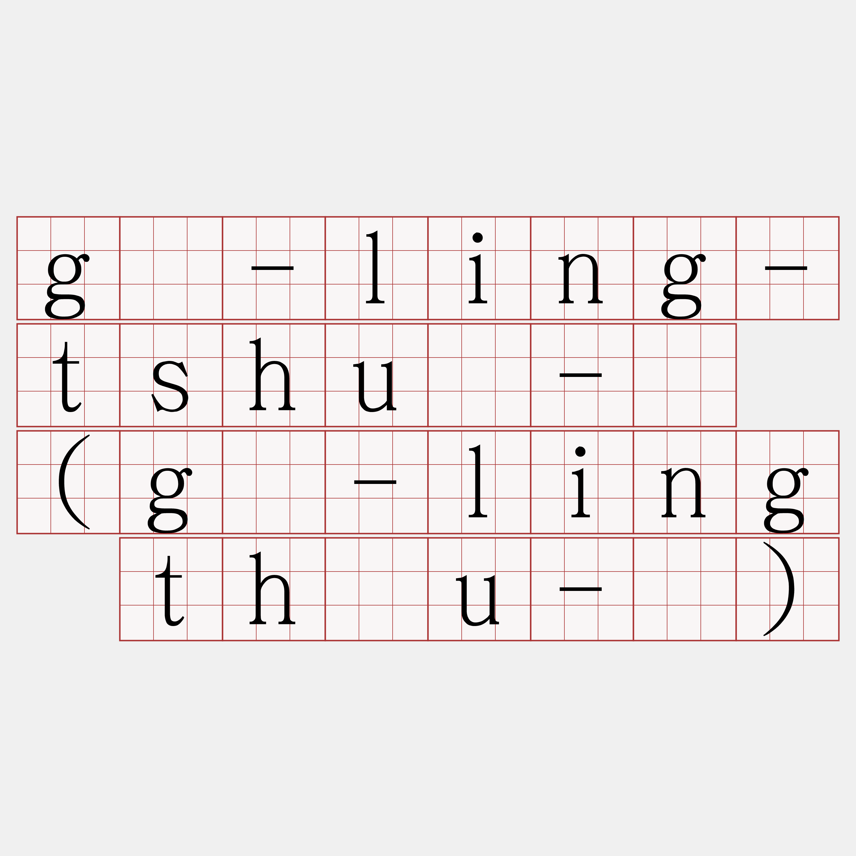 gû-ling-tshuì-á (gû-ling thâu-á)